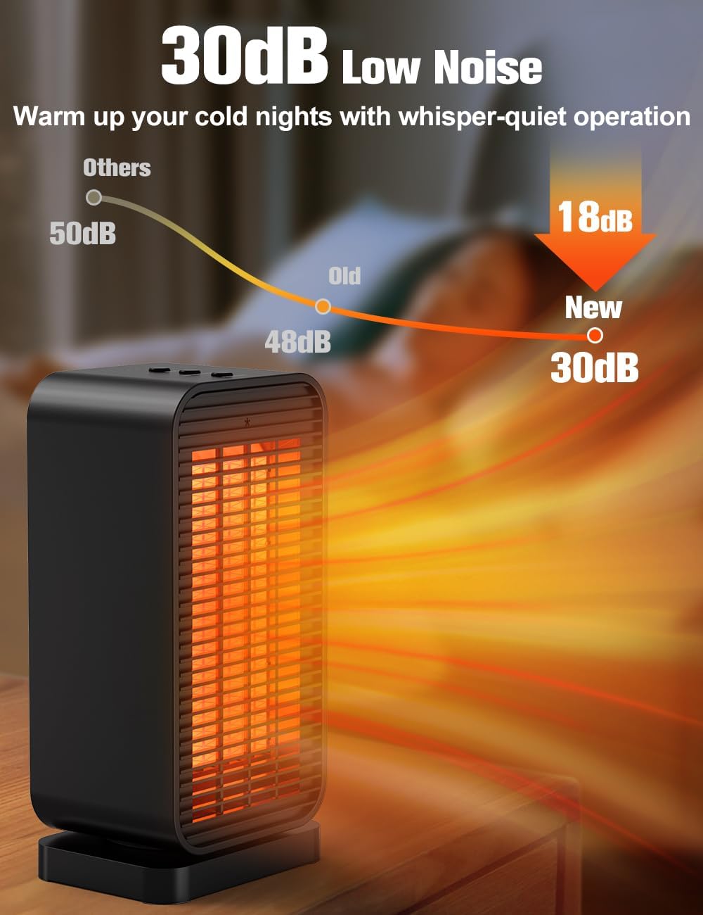 BALKO Space Heater, Portable Electric Heaters for Indoor Use with Thermostat, Fan Mode, Remote Control, Tip-over & Overheat Protection, 1500W PTC Ceramic Safety Heaters for Large Room/Office/Bedroom