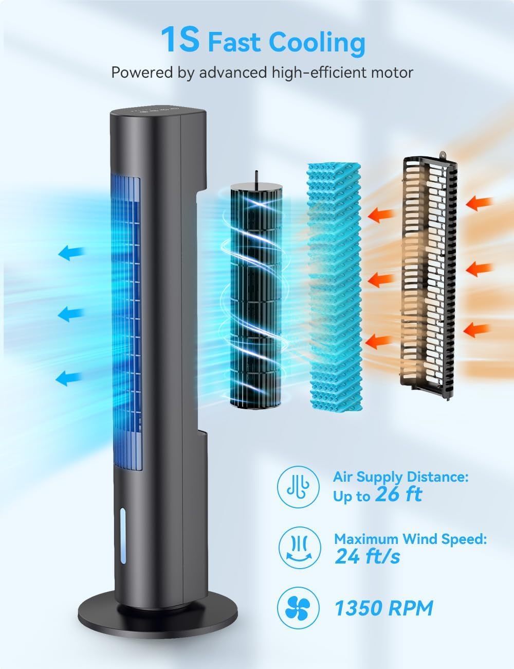 BALKO TS03Y Evaporative Air Cooler, 344.8"D x 6.18"W x 5.31"H, Dark Grey