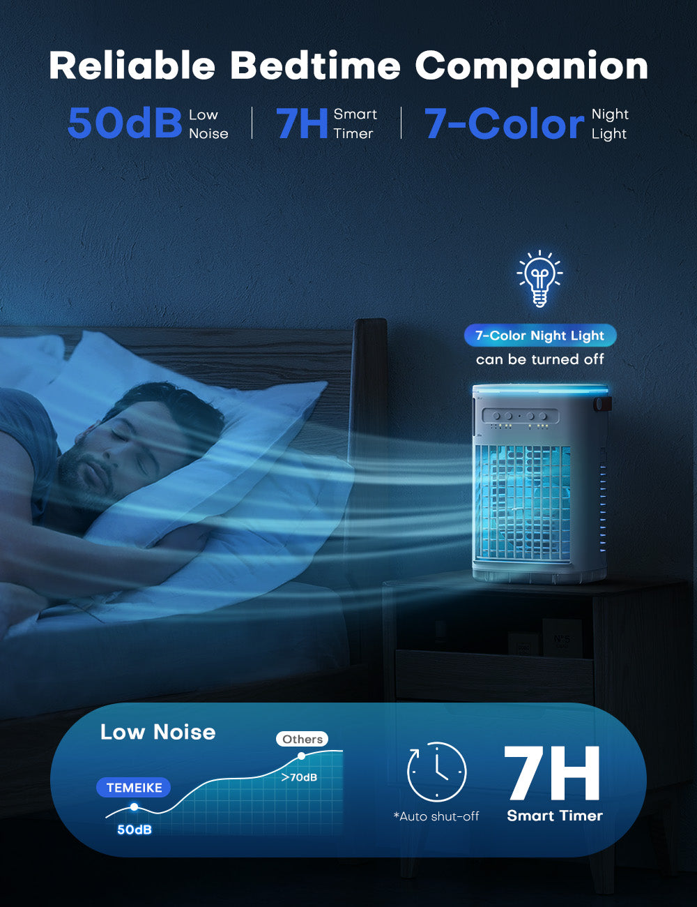 BALKO 3-IN-1 Personal Air Conditioner with Remote, 3 Speeds, 7-Color Night Light, USB Powered Small Air Cooler, Quiet & Powerful Cooling Fan, Mini Evaporative Air Cooler for Room Car Bedroom - Gray
