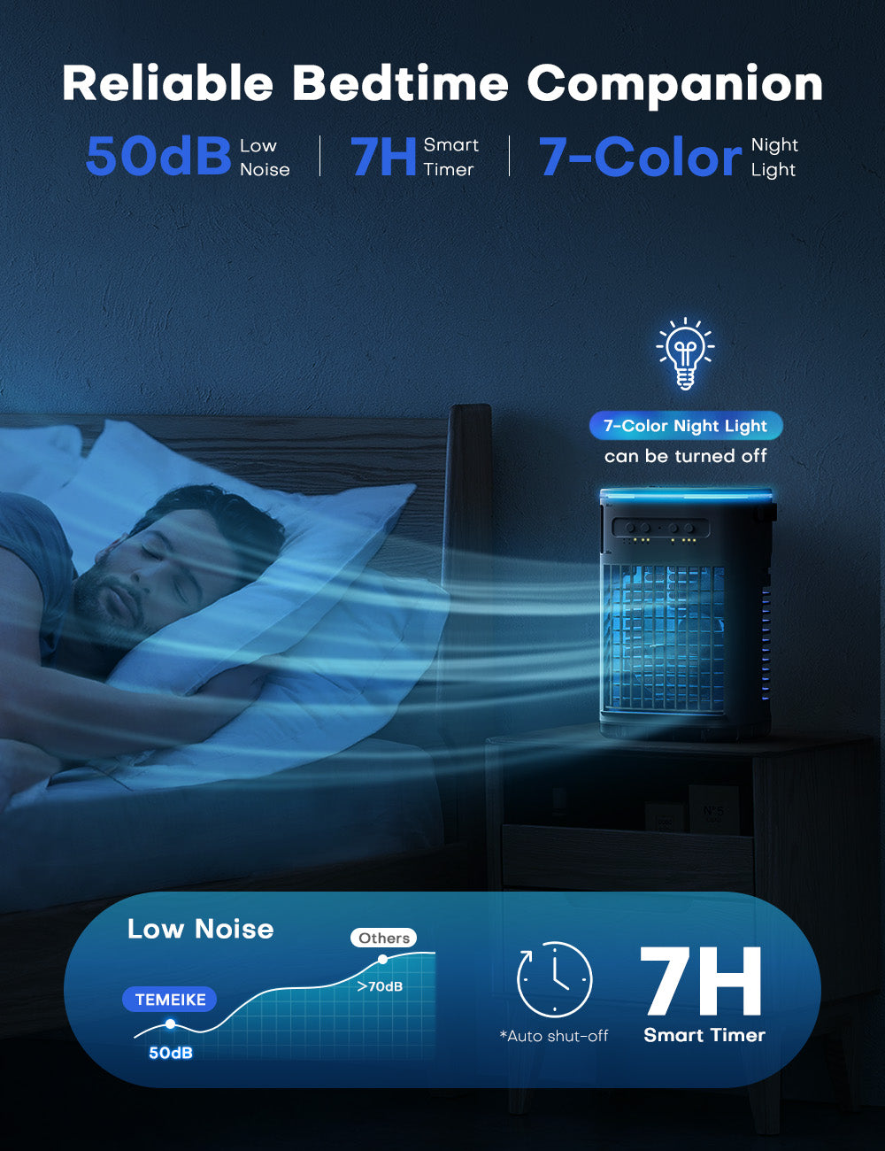 BALKO 3-IN-1 Personal Air Conditioner with Remote, 3 Speeds, 7-Color Night Light, USB Powered Small Air Cooler, Quiet & Powerful Cooling Fan, Mini Evaporative Air Cooler for Room Car Bedroom - Black