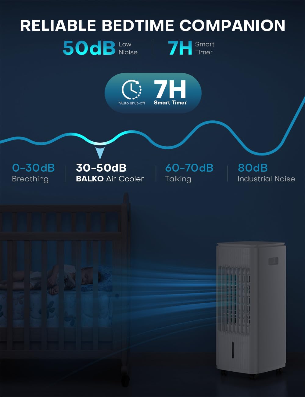 BALKO 25-INCH Evaporative Air Cooler, Swamp Cooler Air Conditioner w/Double Tanks, Smart Timer, 3 Ice Packs, 60W Windowless Air Conditioner, 70ยฐ Oscillation,3-Speed Portable Air Conditioners for Room