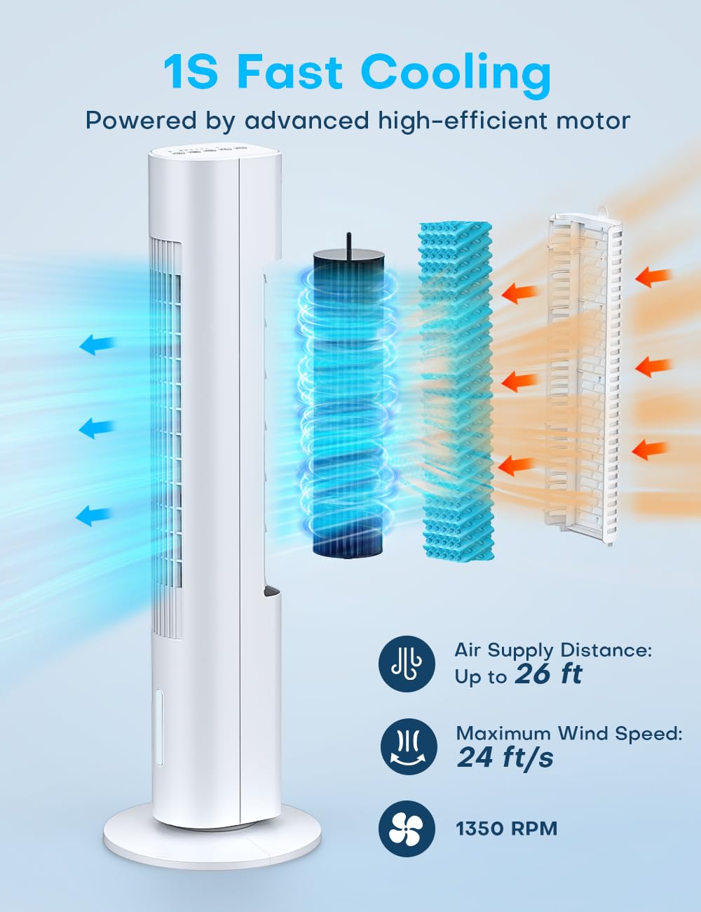BALKO TS03Y Evaporative Air Cooler, White/Gray
