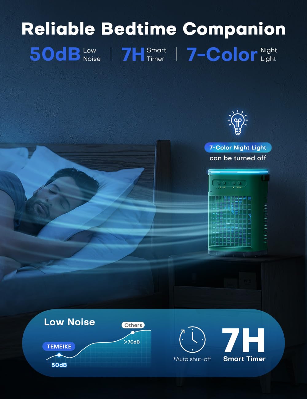 BALKO 3-IN-1 Personal Air Conditioner with Remote, 3 Speeds, 7-Color Night Light, USB Powered Small Air Cooler, Quiet & Powerful Cooling Fan, Mini Evaporative Air Cooler for Room Car Bedroom - Green