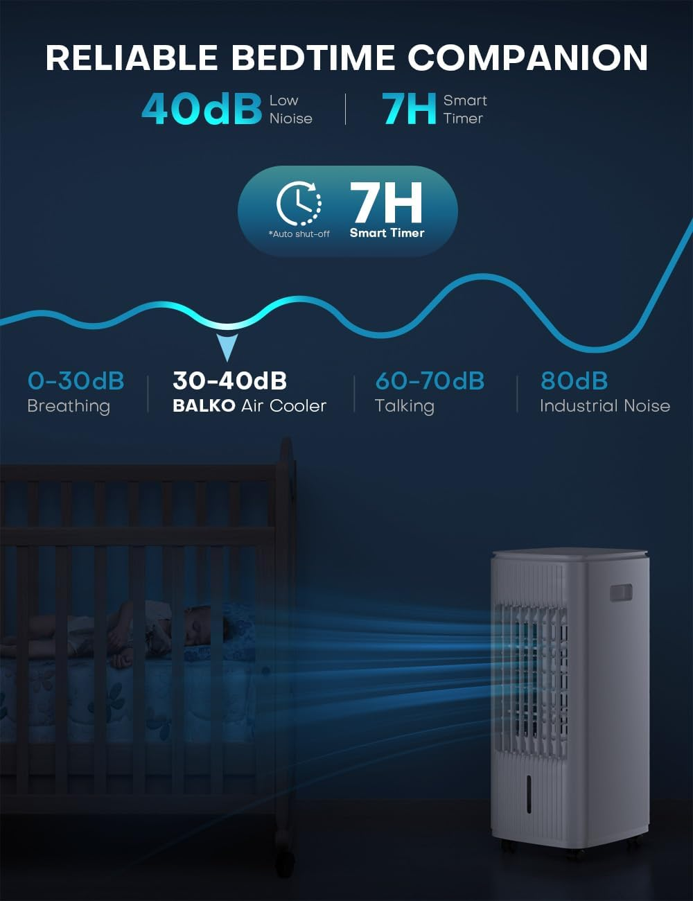 BALKO Swamp Cooler Air Conditioner w/Double Tanks, Smart Timer, 3 Ice Packs, 25-INCH Evaporative Air Cooler, 60W Windowless Air Conditioner, 70ยฐ Oscillation,3-Speed Portable Air Conditioners for Room